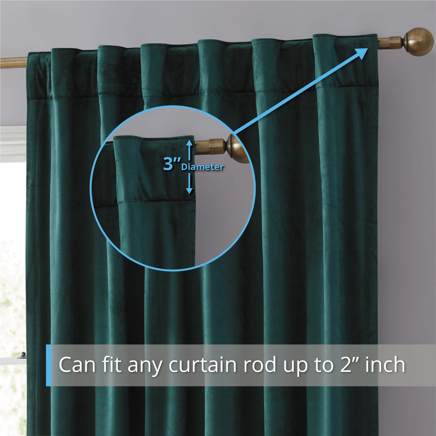 Lopez Velvet Back Tab Rod Pocket Room Darkening Curtain Panels